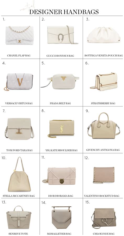 marshall columbia bag dupe|high end purse dupe.